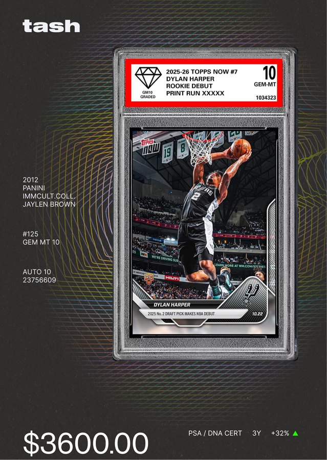 Card listing post: Dylan Harper on charcoal